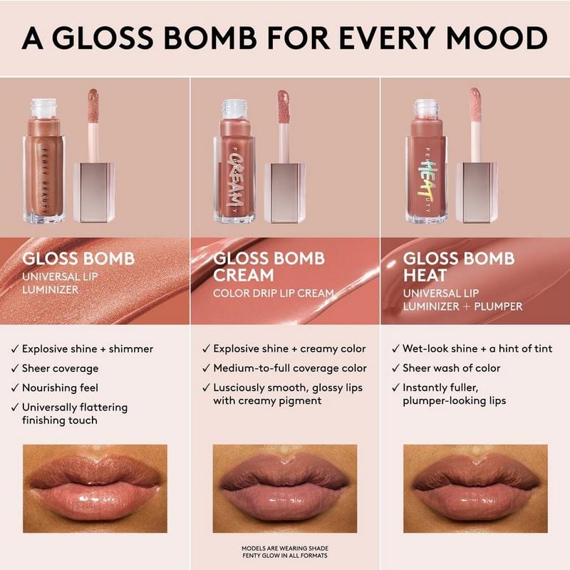 Fenty Beauty Gloss Bomb Lip Luminizer