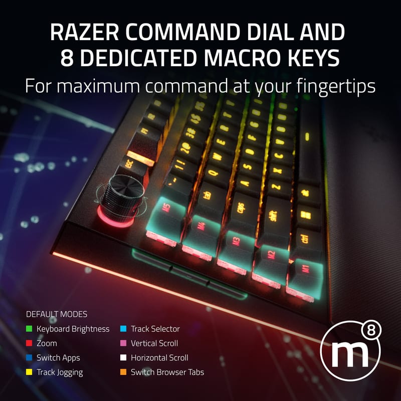 Razer BlackWidow V4 Pro Mechanical Gaming Keyboard